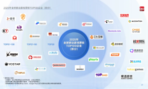 恺英网络董事长金锋：IP生态赋能增长，恺英网络位列全球手游营收TOP50