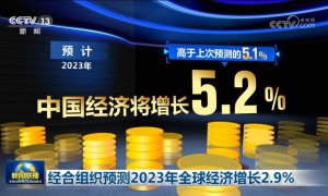 透过跃动数据感受中国经济阵阵“暖意”