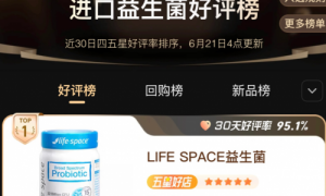 好产品数据会说话，汤臣倍健旗下子品牌lifespace益生菌登好评榜TOP1