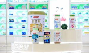 关注大健康行业 汤臣倍健推进强科技转型