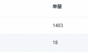 平均收益率35倍！EBC交易大赛10大明星选手确认返场，一键跟单复制冠军！