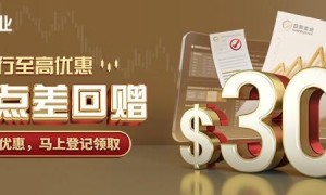 黄金一夜变天！4500关口成重要抉择