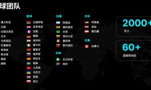 Bitget 美股开户指南｜身份证三分钟开户+独家转仓福利