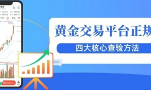 中国黄金交易平台开户指南：黄金投资如何查验平台是否正规