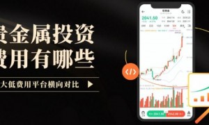 贵金属投资平台哪家值得信赖？国内十大平台排名及费用对比