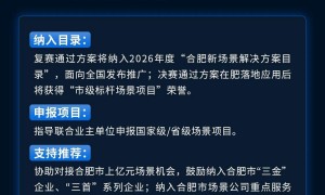 2026合创场景大赛报名通道正式开启，诚邀参赛！