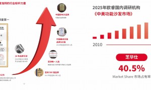 全民升舱：中国家庭起居生活的价值跃迁—四大消费趋势解码芝华仕头等舱连续8年全球销售第一