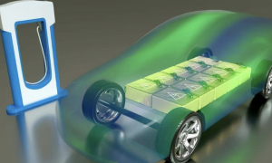 王传福和曾毓群的“新能源二人转”