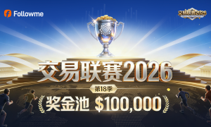 Followme交易联赛2026第18季正式开赛！100,000美元奖金等你来战！