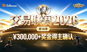 Followme交易联赛2026第18季圆满落幕，超30万元奖金得主揭晓！