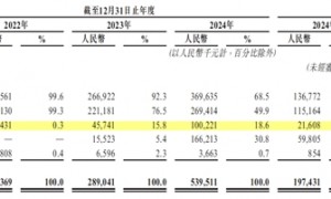 稀缺性与商业化潜力双高，国产通过用GPU天数智芯价值重估空间广阔