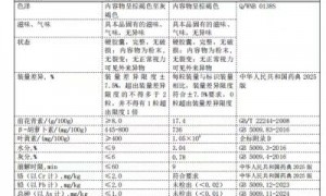 能防蓝光的护眼叶黄素哪种全家都能用？高活性越橘原料提纯，强化眼底营养缓解酸胀