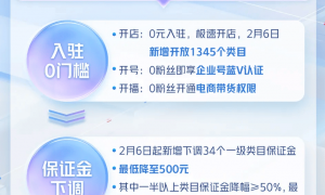 “开垮几家店后，我终于在这赚到了钱”
