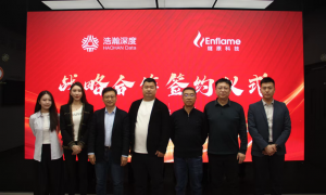 浩瀚深度携手燧原科技，开拓智能体客服万亿蓝海市场