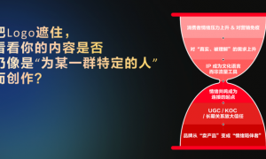 曾巧：2026年三大营销趋势